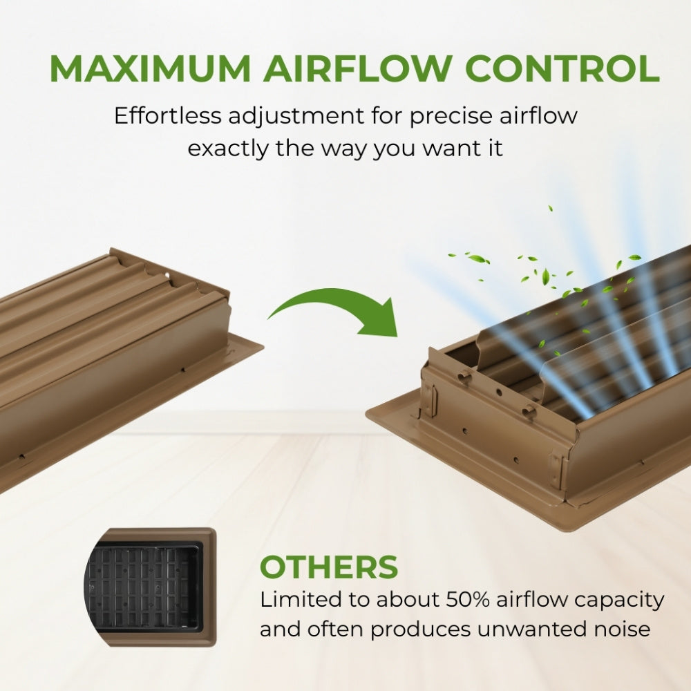 4x10 Steel Brown Floor Register – 2 Way Airflow, With Removable Mesh Filter, Dust & Bug Protection