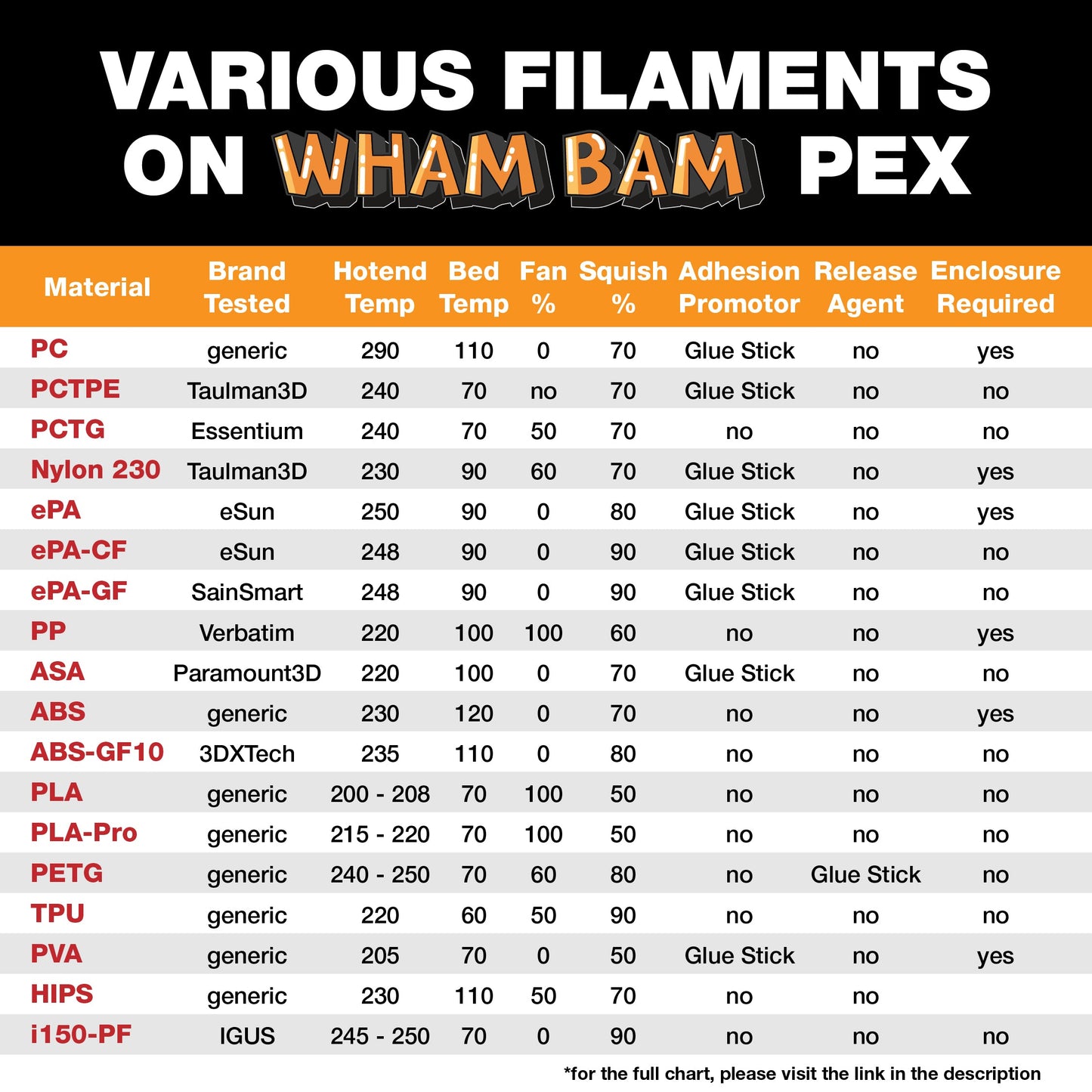 XTR Flexi Plate with PEX - Bambu Lab H2D & H2S  - 355 x 325