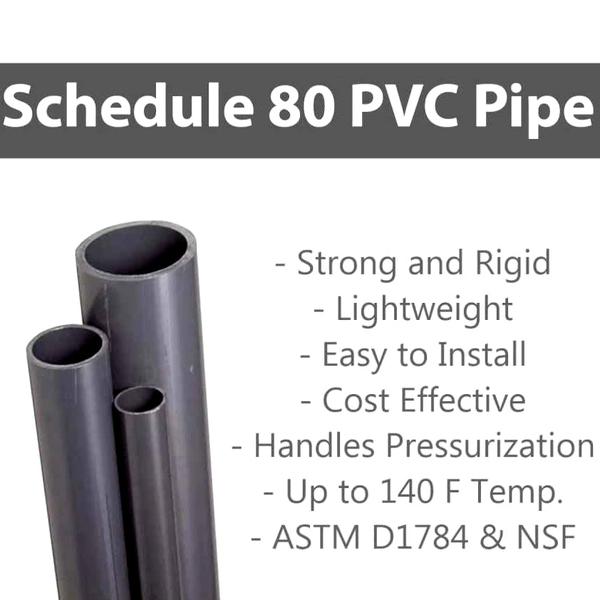 VENTRAL Schedule 80 PVC Pipe 1 1/2 Inch (1.9 OD), Grey, Cut Lengths for Industrial, Plumbing, Chemical, High-pressure